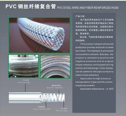 Longueur personnalisable et tubes en PVC monocouche résistant aux rayons UV fournisseur