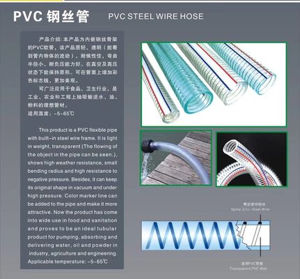 Longueur personnalisable et tubes en PVC monocouche résistant aux rayons UV fournisseur